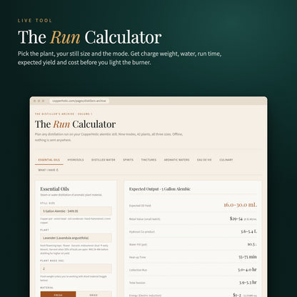 The Run Calculator showing expected lavender oil yield, hydrosol, water fill and run time for a 5 gallon alembic