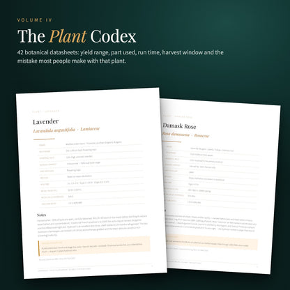 Plant Codex datasheets for lavender and damask rose