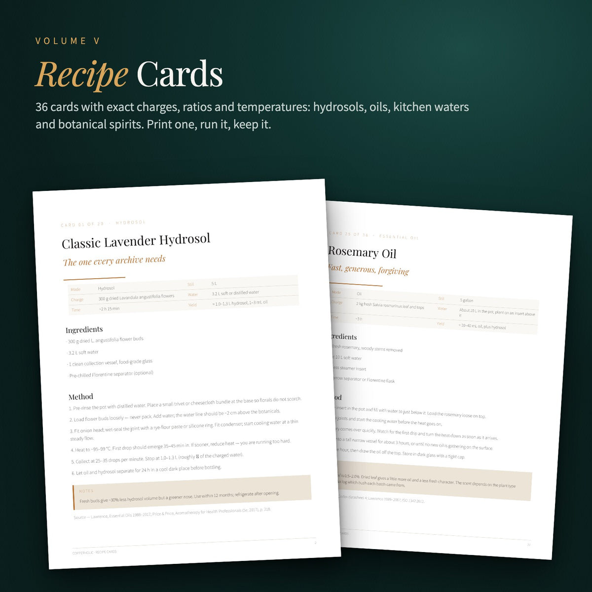 Recipe Cards for classic lavender hydrosol and rosemary oil