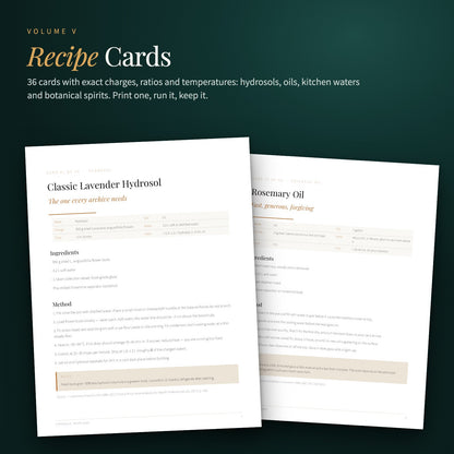 Recipe Cards for classic lavender hydrosol and rosemary oil