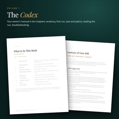 The Codex owner's manual: contents and still anatomy pages